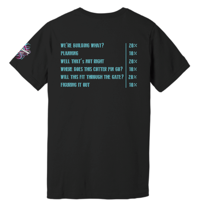 Southmoore Band Logistics S/S T-shirt