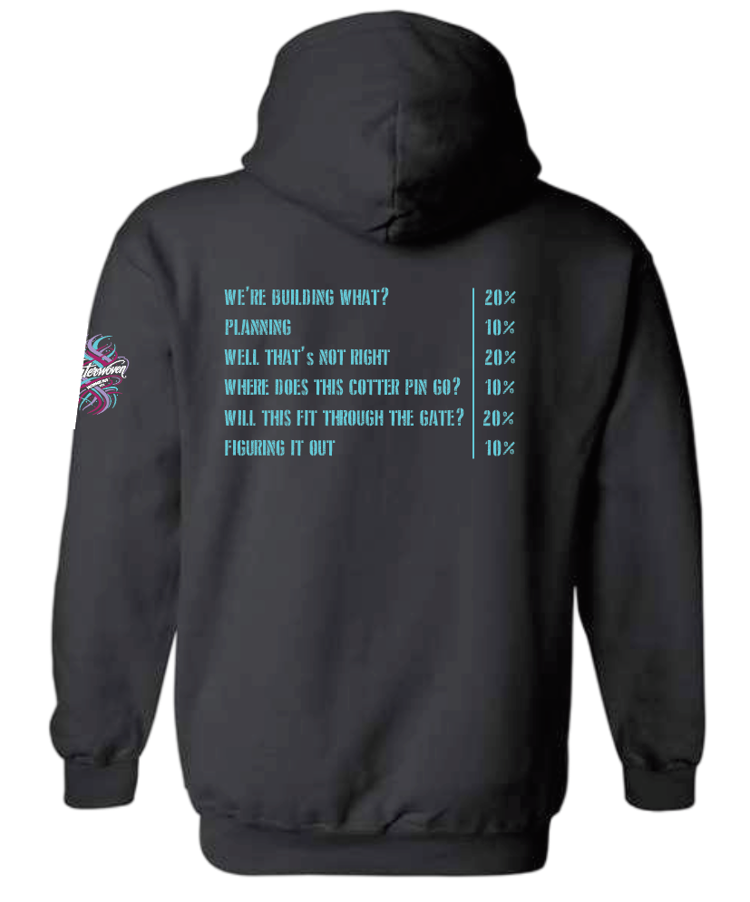 Southmoore Band Logistics Hooded Sweatshirt